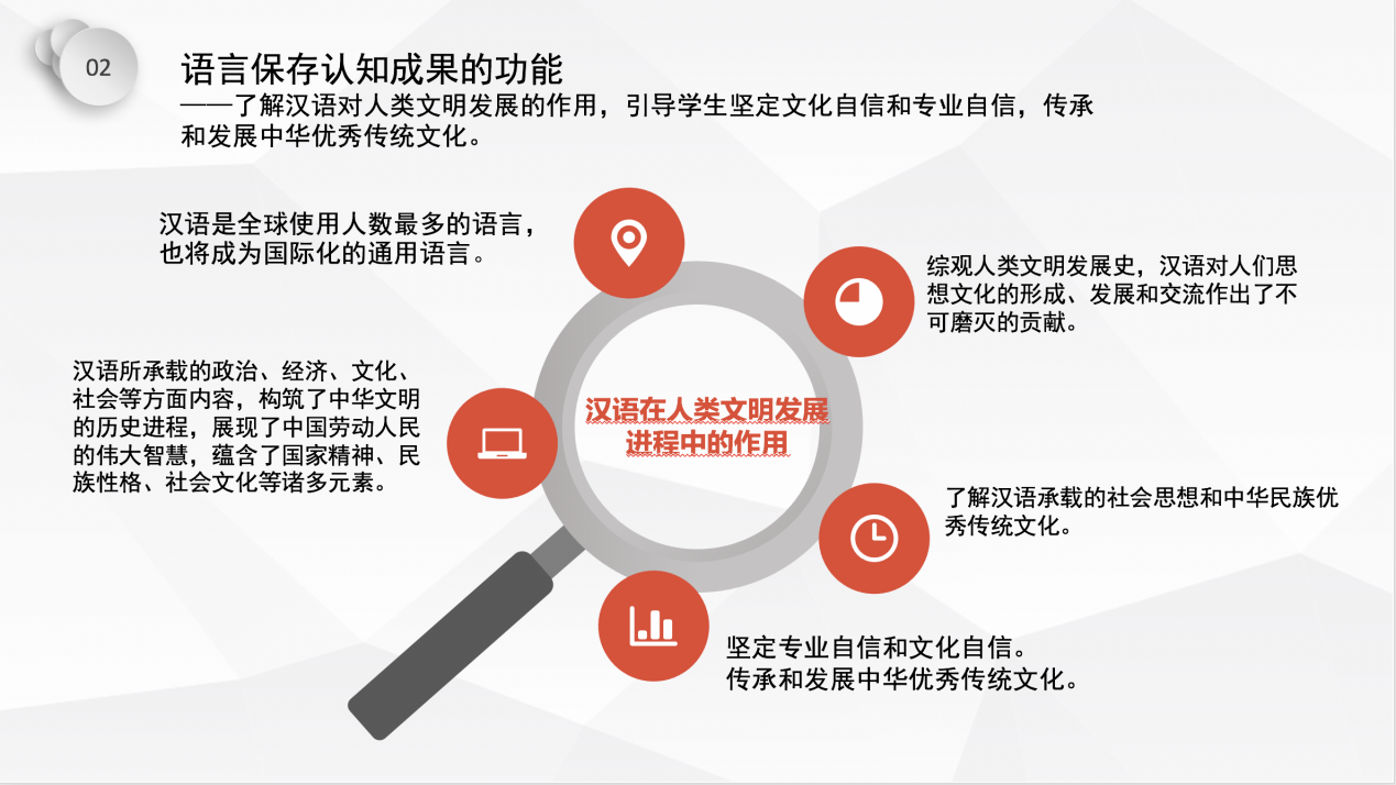 b014676775034aa38d161f00fe47f209.png 2.png